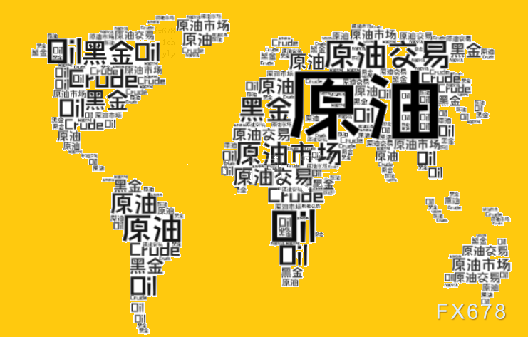 FxPro浦汇外汇官网:技术分析:WTI原油价格进一步下跌,市场情绪恶化(图1) FxPro浦汇外汇官网:技术分析:WTI原油价格进一步下跌,市场情绪恶化(图1)